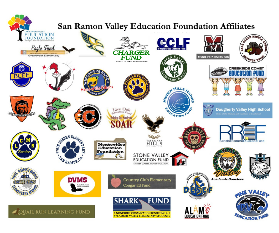 2025 Affiliates Logo revised - add SRVHS AB